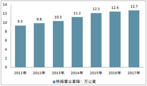 株洲明鑫軌道裝備科技有限公司,株洲鐵路機車車輛配件制造,電子產品五金產品銷售,電氣設備制造哪里好